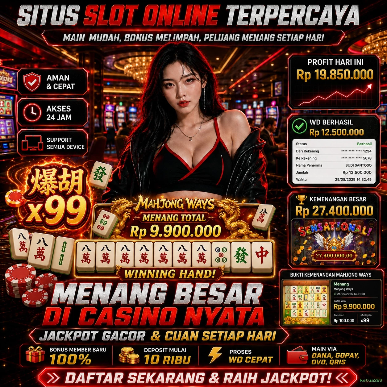ketua268 Komunitas Game